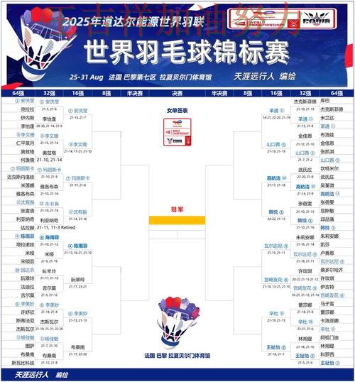 中国羽毛球队主场取胜延续连胜势头 积分榜形势更加明朗