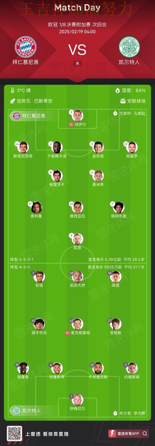 世界杯预选赛阵容变化盘点:凯尔特人主场取胜延续连胜势头 世界杯预选赛阵容变化盘点:凯尔特人主场取胜延续连胜势头