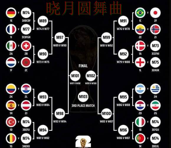 世界杯买球平台历史交锋数据有没有参考价值 核心技巧公开 世界杯买球平台历史交锋数据有没有参考价值 核心技巧公开